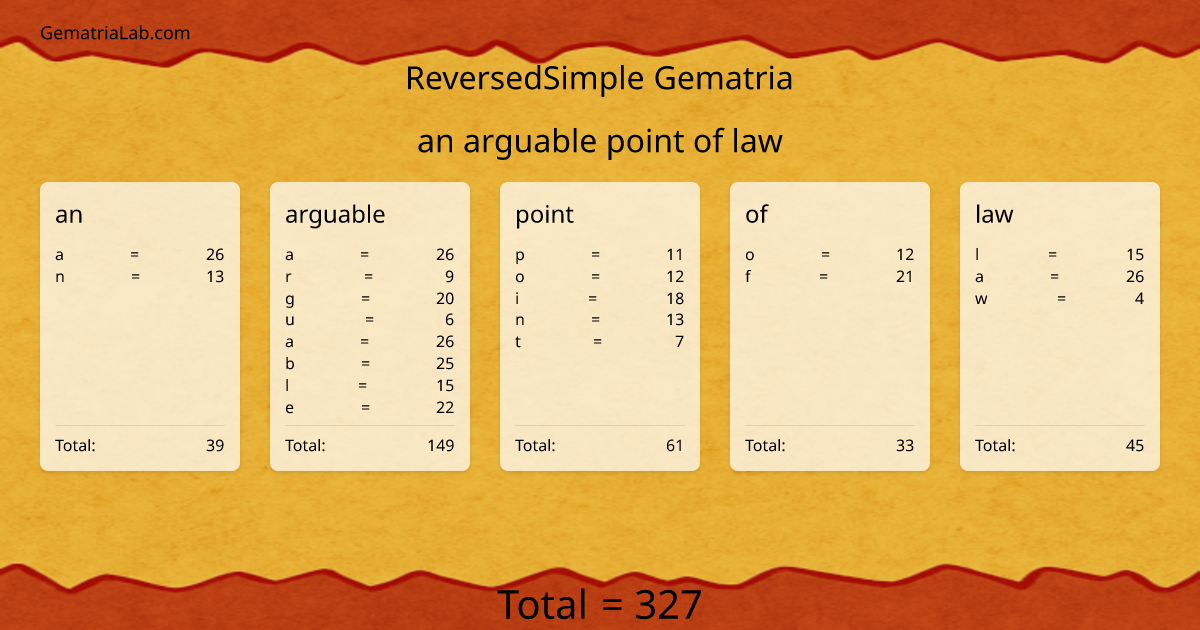 an arguable point of law in reversedSimple Gematria